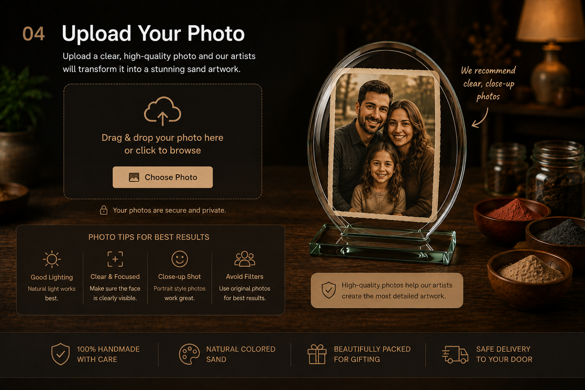 Upload your photo