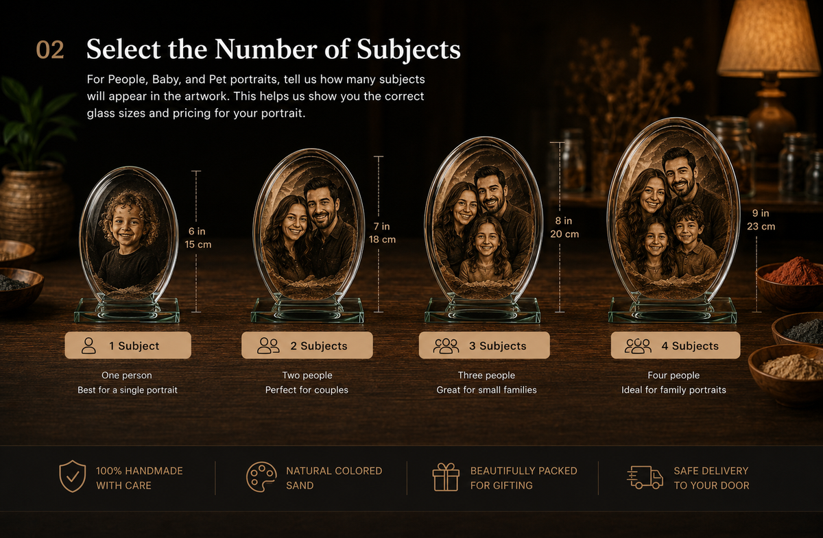 Select number of subjects