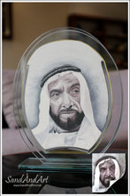 Load image into Gallery viewer, Personalize your Photo into Sand Portrait (One Face (Regular Size))